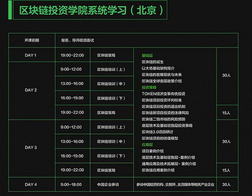 区块链培训乱象 3天产出80个讲师,收费几百到几万